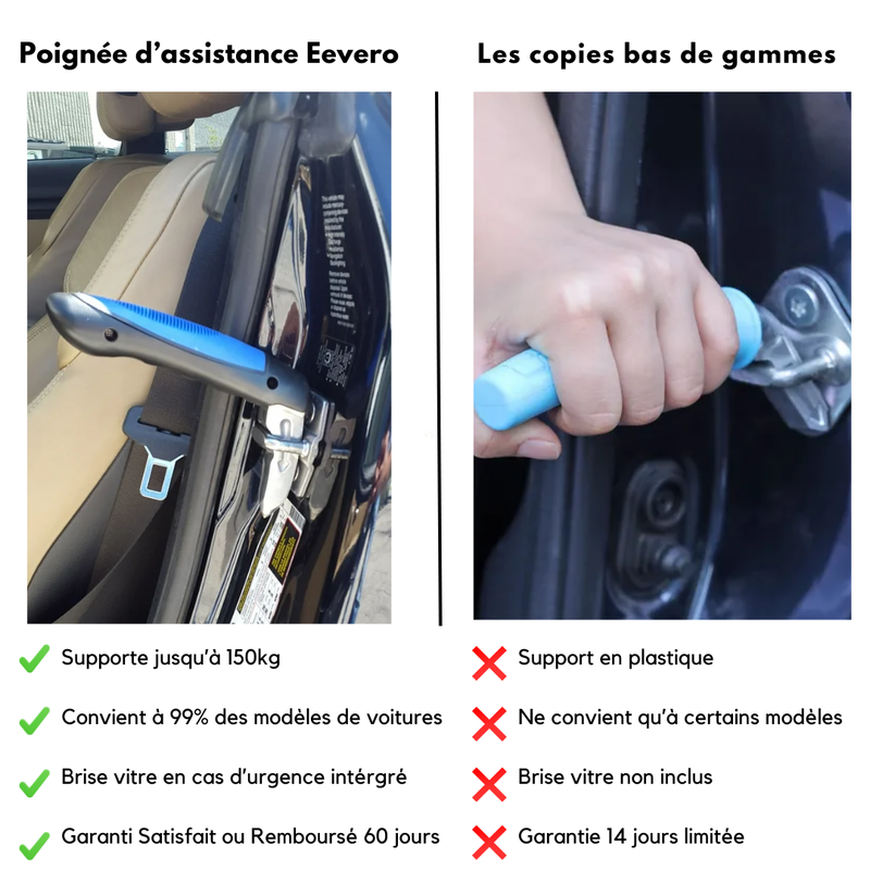 Avant après poignée Eevero