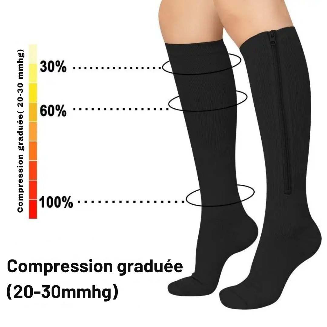 Chaussettes de compressions médicales - Essai 90 jours sans risque