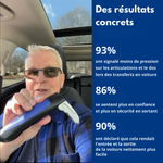 Poignée d’Assistance Voiture 3 en 1